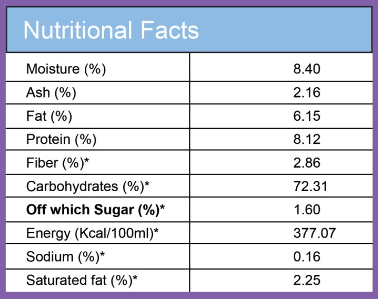 Virsa Low-Carb Flour (Sugar Free) 2kg