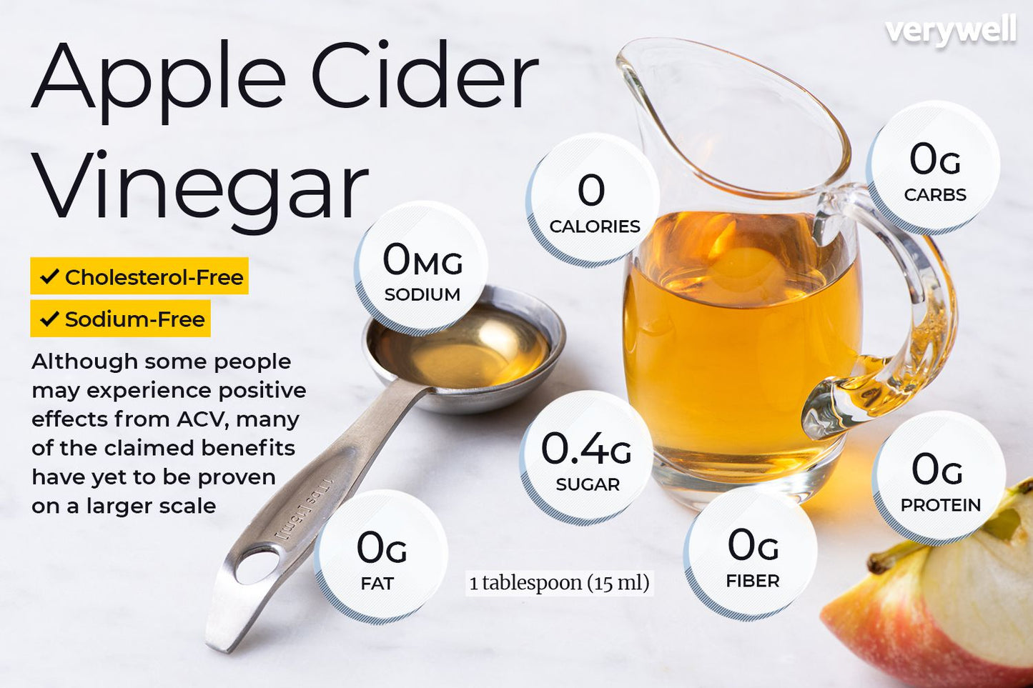 Apple Cider Vinegar