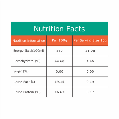 Chia Seeds - 200g - Virsa