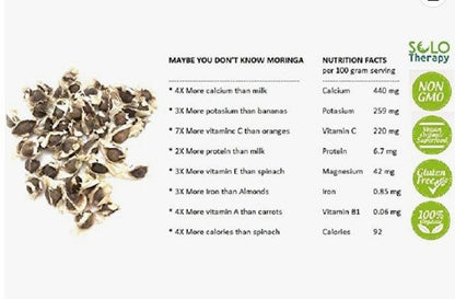 Moringa Seeds - Virsa